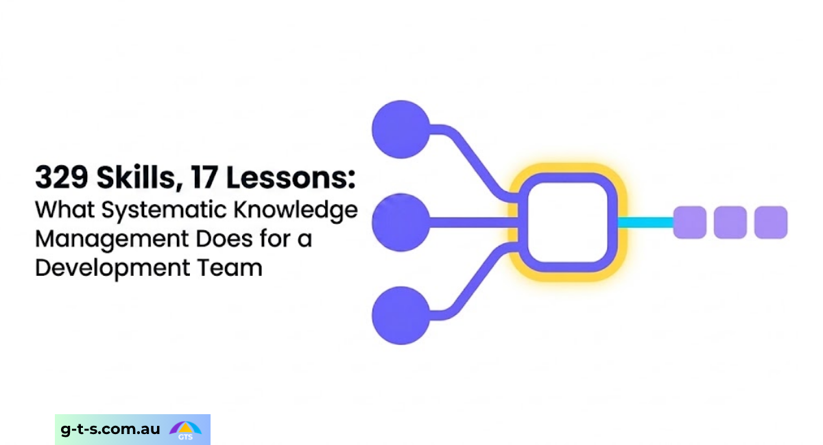 329 Skills, 17 Lessons: What Systematic Knowledge Management Does for a Development Team