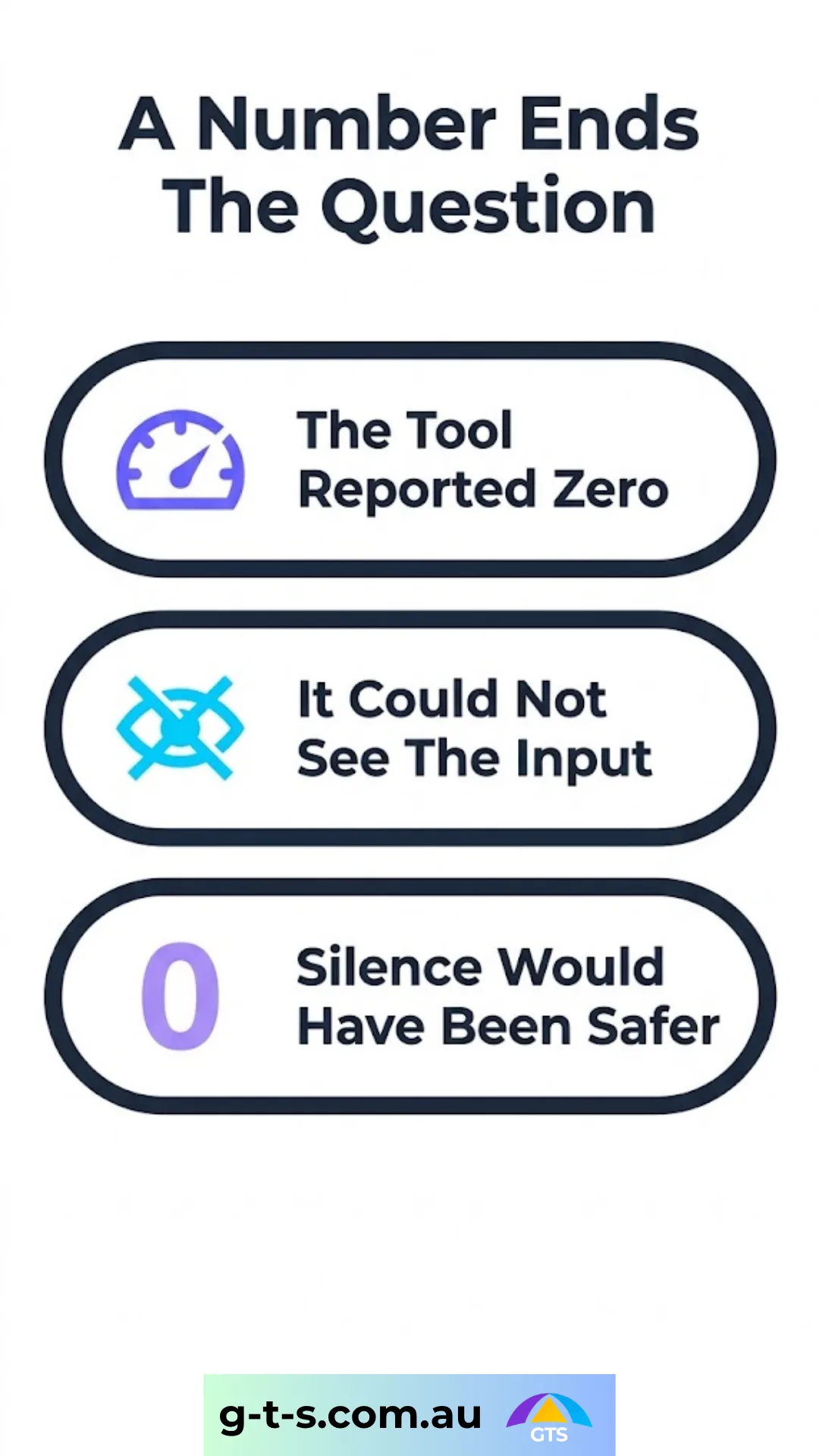 A number ends the question: the tool reported zero because it could not see its input