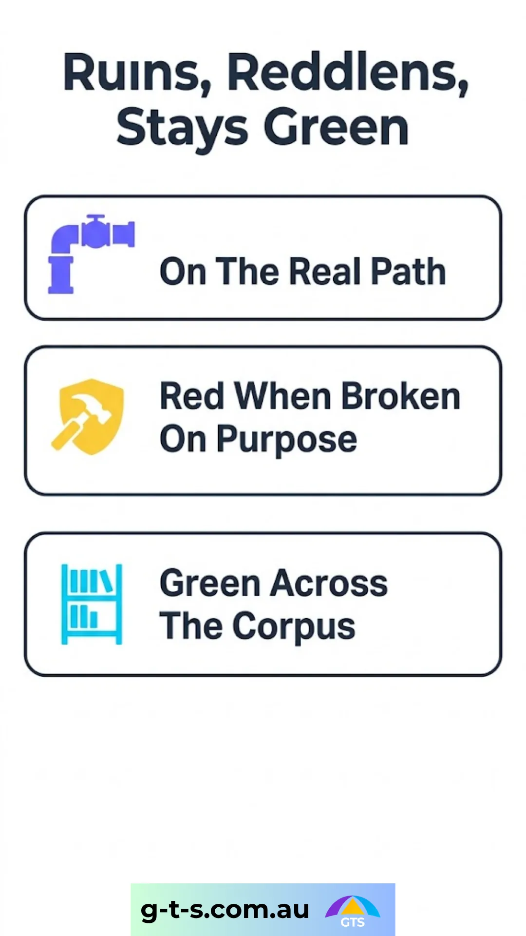 Runs, reddens, stays green: on the real path, red when broken on purpose, green across the corpus