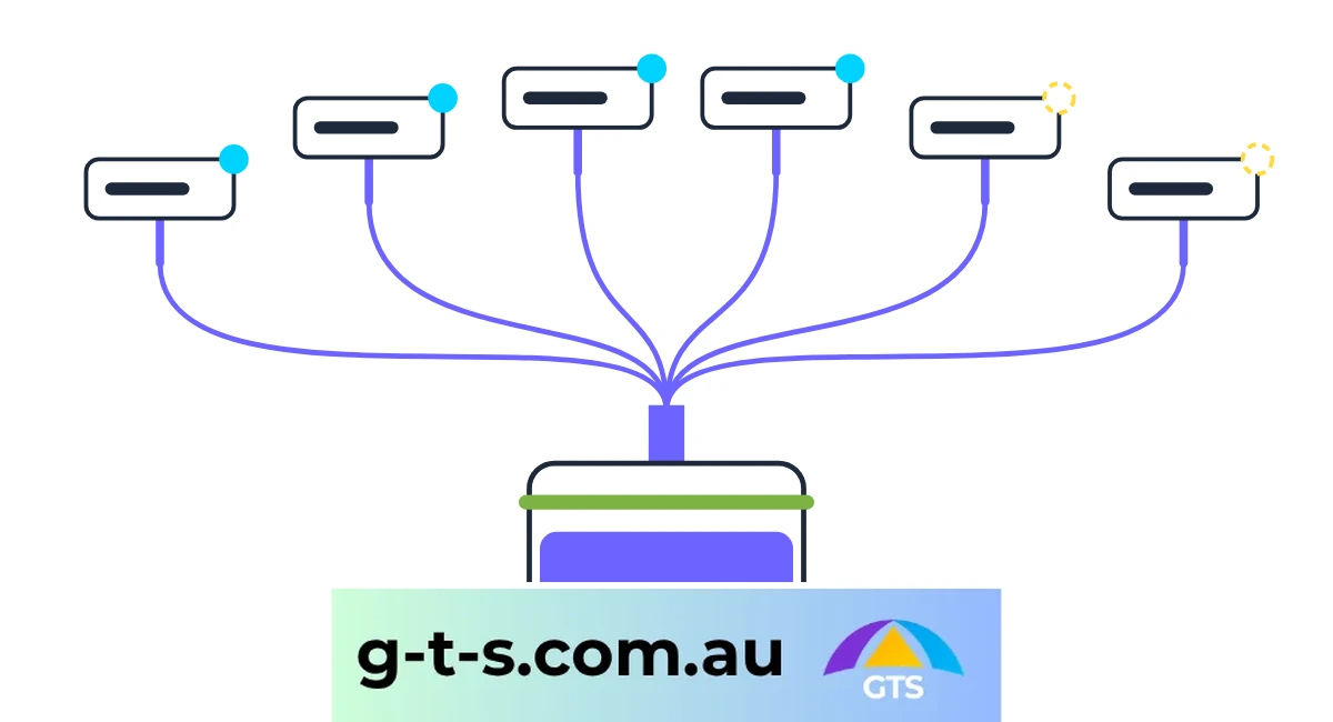 Why Six Domains Answer From One Address
